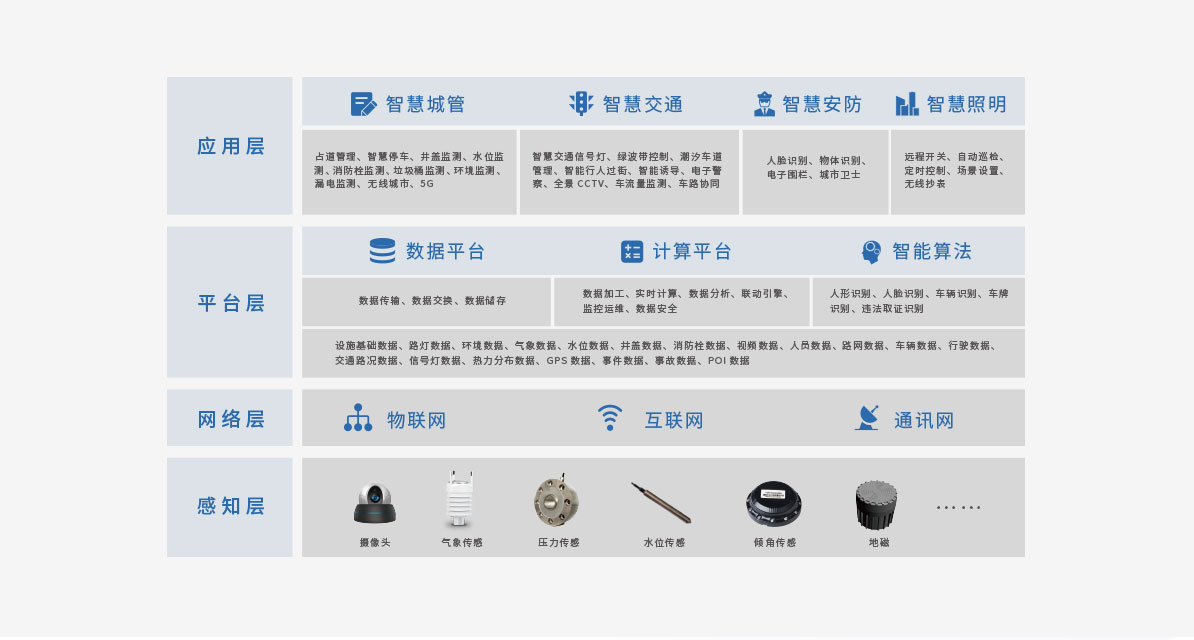新宝GG·(中国区)创造事业官方网站