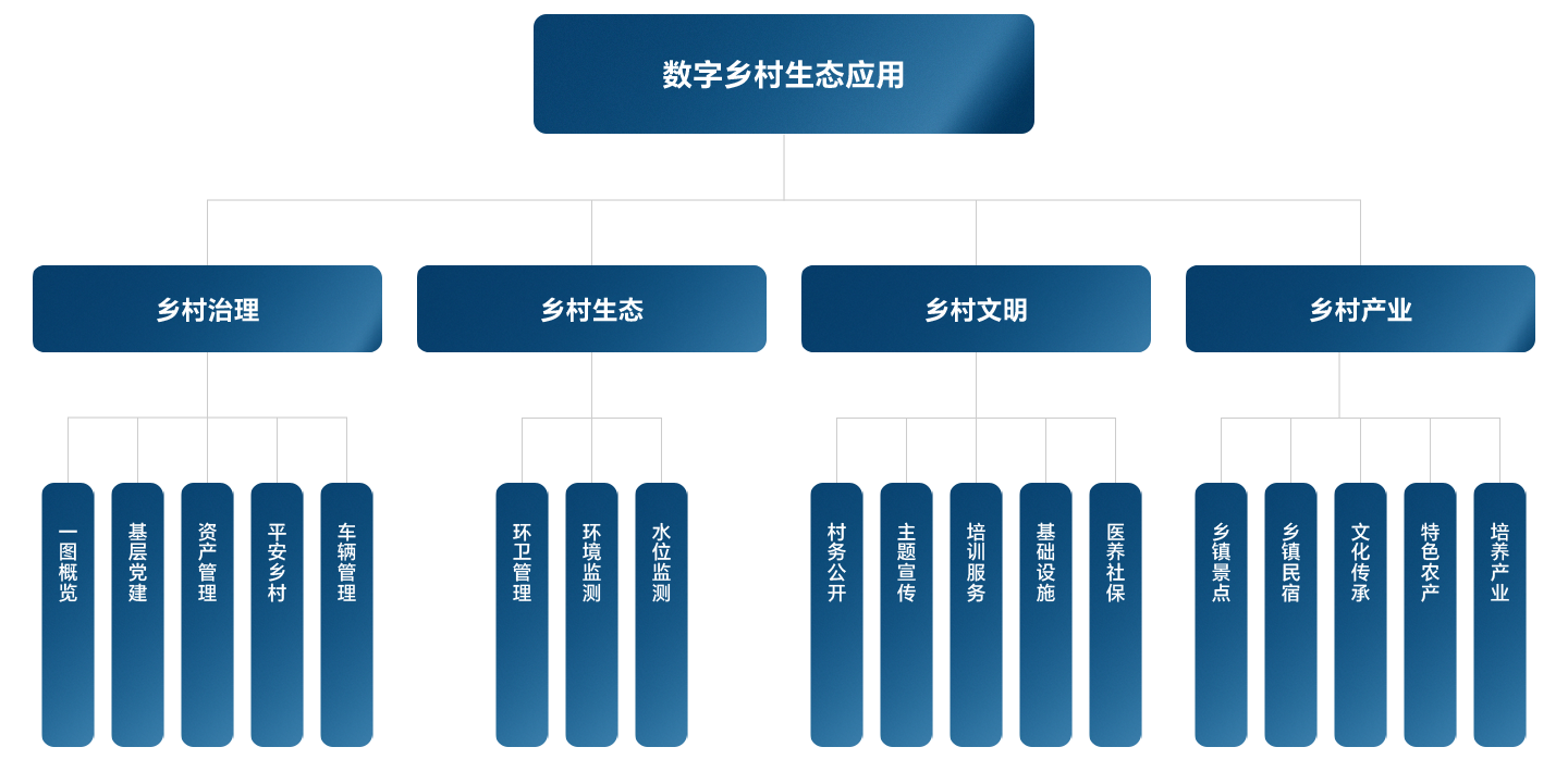 新宝GG·(中国区)创造事业官方网站