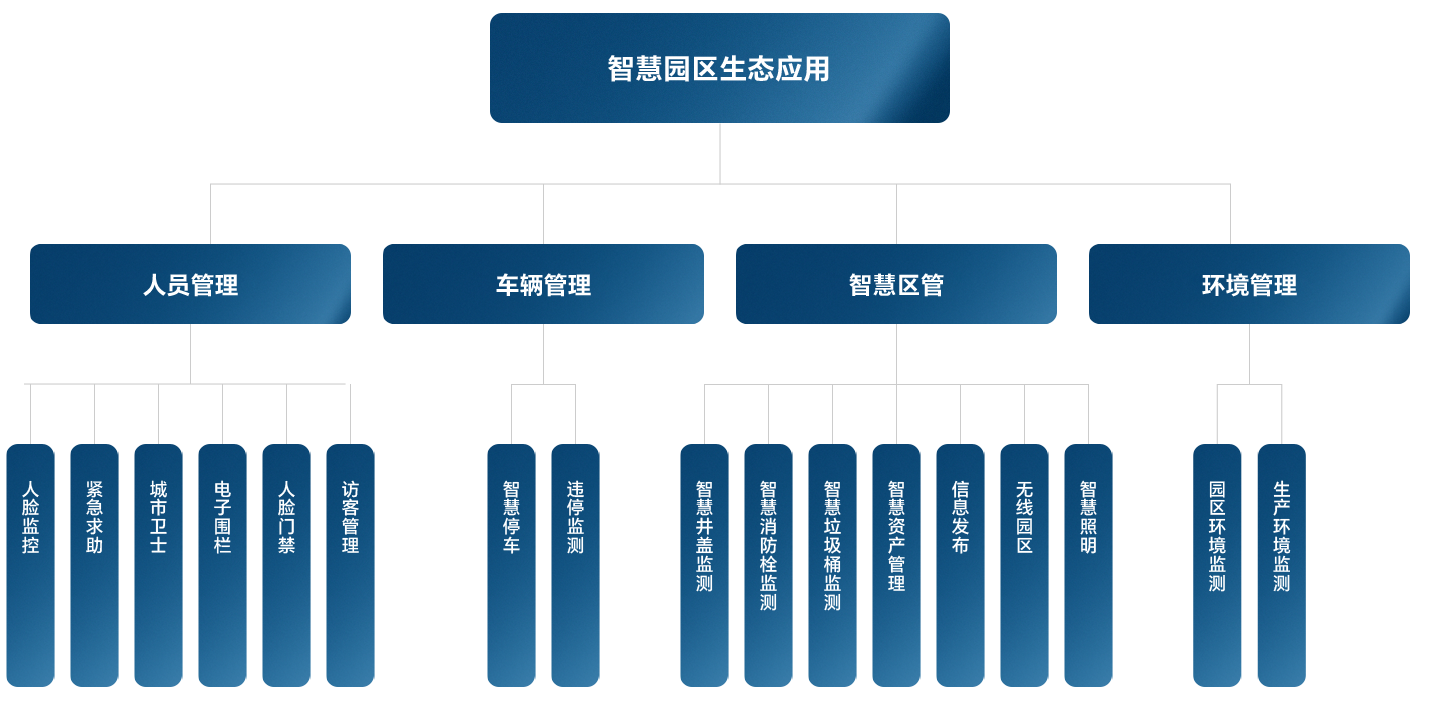 新宝GG·(中国区)创造事业官方网站