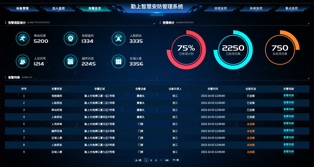 新宝GG·(中国区)创造事业官方网站