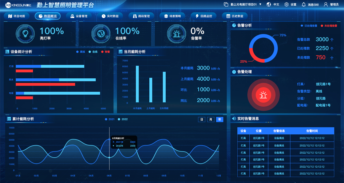 新宝GG·(中国区)创造事业官方网站