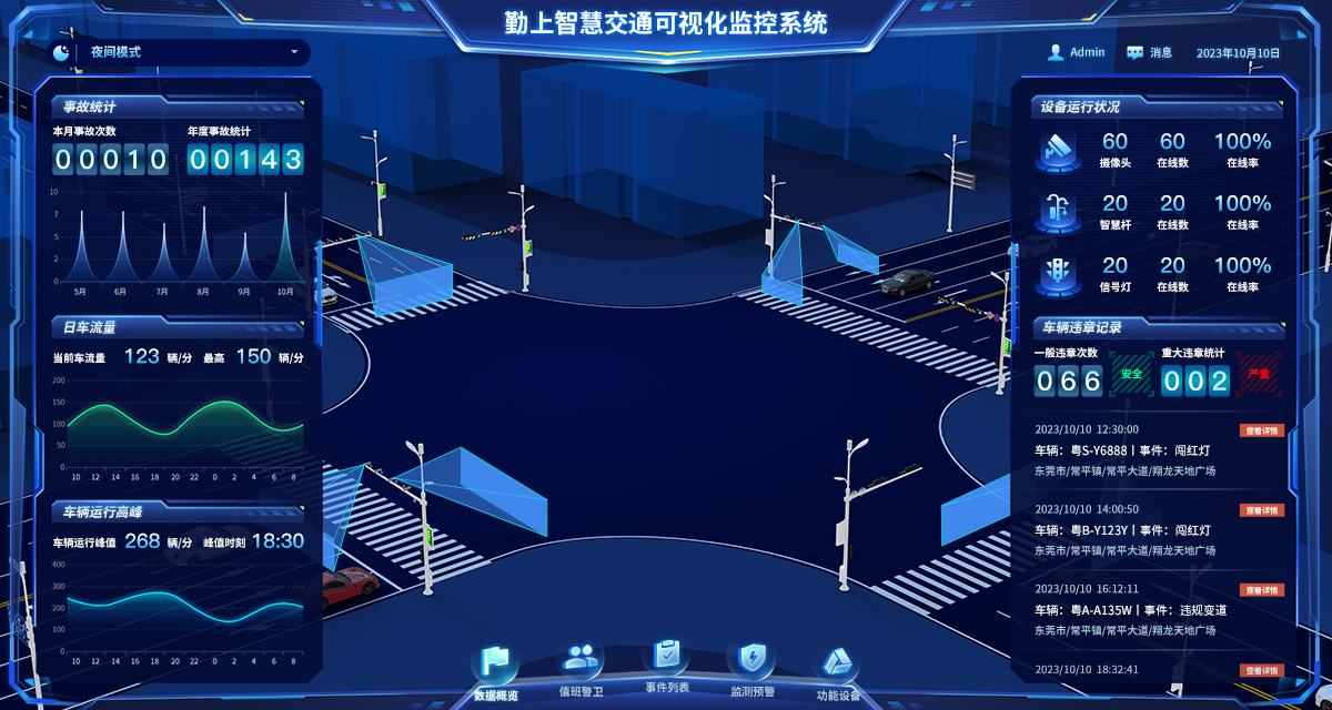 新宝GG·(中国区)创造事业官方网站