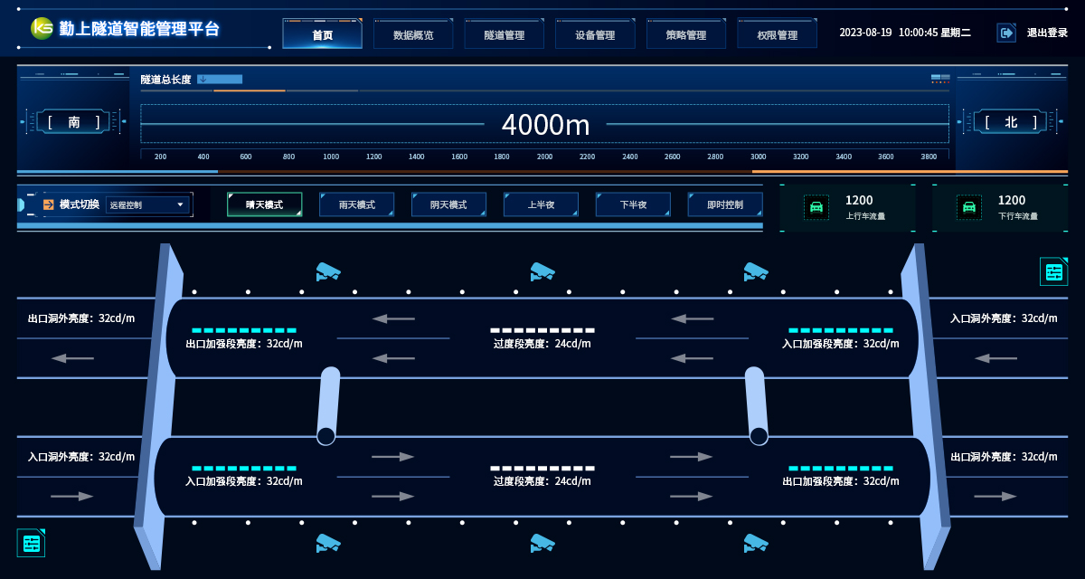 新宝GG·(中国区)创造事业官方网站